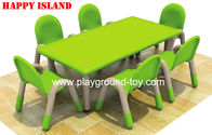 中国 保育園の子供のための幼稚園 PP のプラスチック長方形のテーブル 代理店