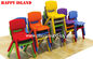 多彩な教室の家具の就学前の幼児の教室の家具の子供の養樹園 サプライヤー
